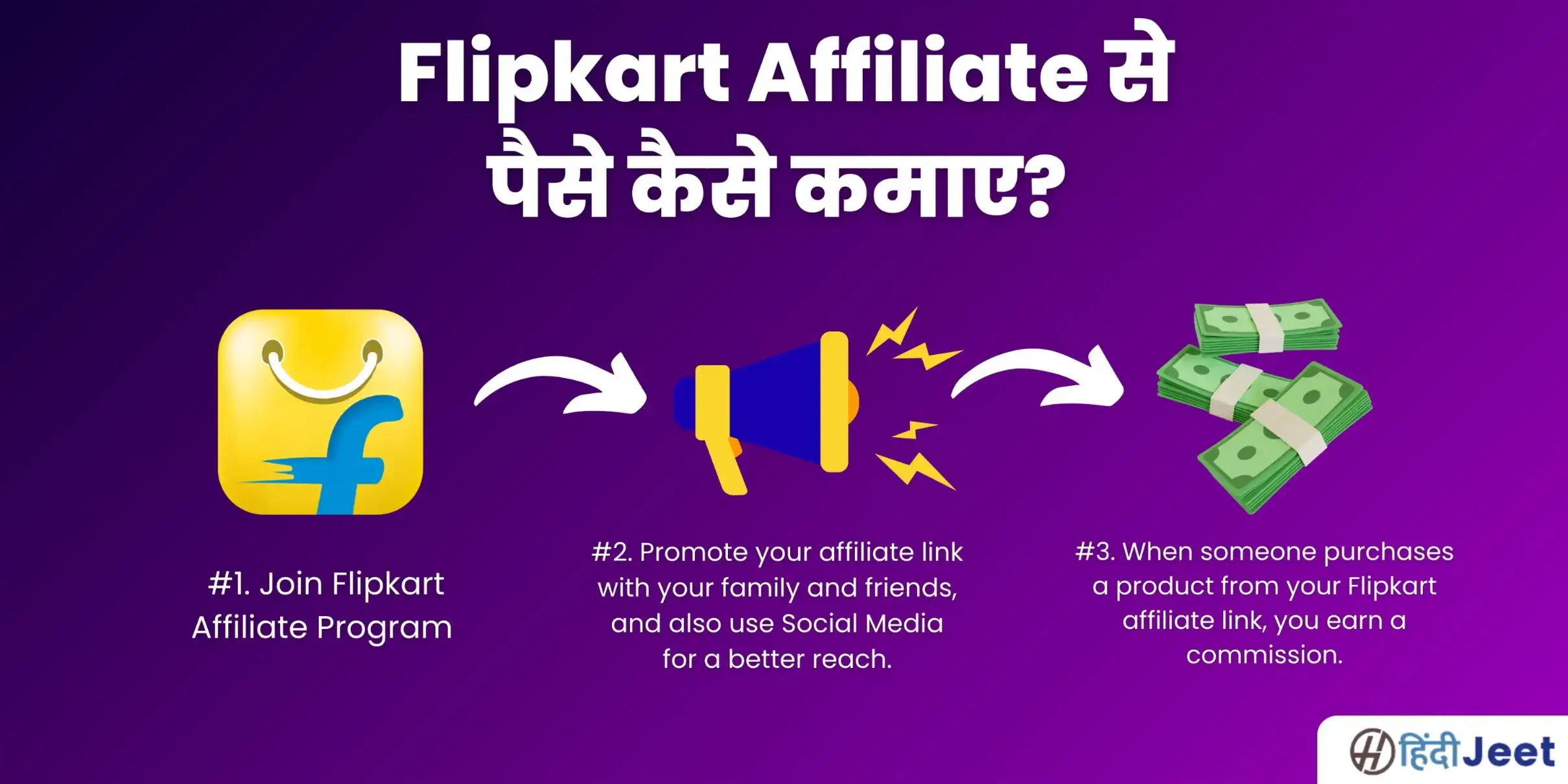 Flipkart Affiliate Se Paise Kaise Kamaye